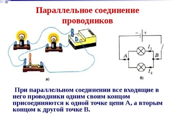 Кракен сайт ссылка тор браузере