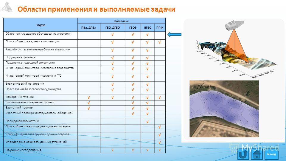 Как вывести деньги с кракена